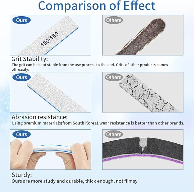 BLESWIN Professional 12pcs Nail Files 180240 Grit Double Sided Emery Boards for Natural Artificial Nails - Image 5