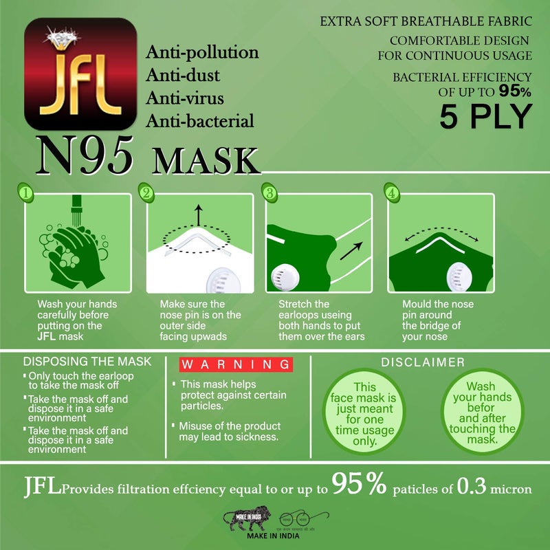 JFL Jewellery For Less KN95 Disposable Respirator Mask For Men And Women - Image 5