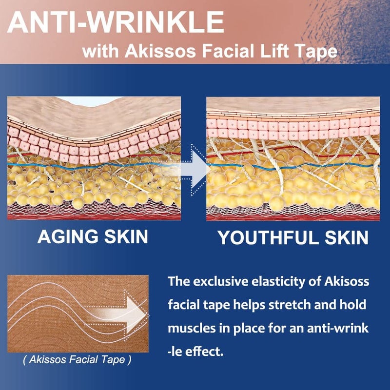 Akissos 2 Rolls Anti wrinkle Patches Face Patches Neck Patches Unisex For Firming and Tightening Skin 2.5cm*5m - Image 2