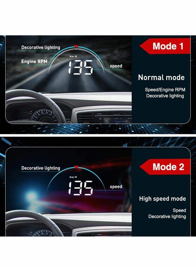 HUD Display lesgos Vehicle Speedometer Head Up Display with Hood Speed Warning HUD Projector for Cars and Trucks with OBD II or EUOBD