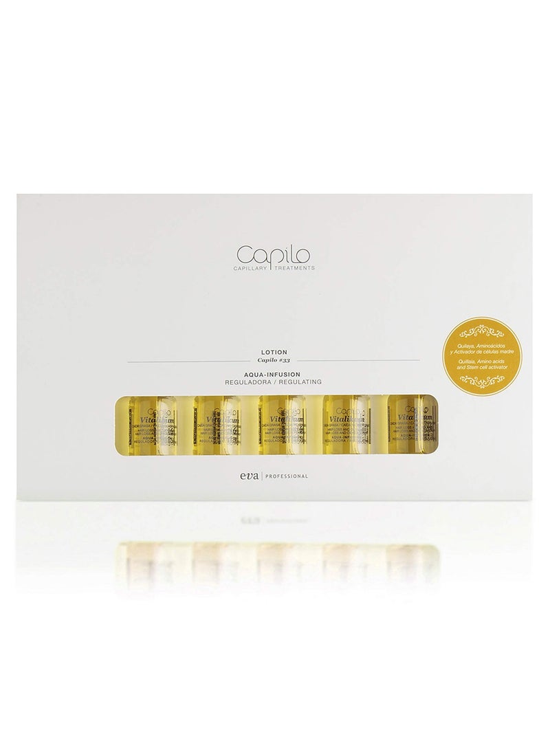 Eva Capilo Vitalikum Aqua-inf. #33 Hairloss/Oily Scalp Lotion, Nourishes scalp and reduces hair loss, helpful for oily scalp - Image 1