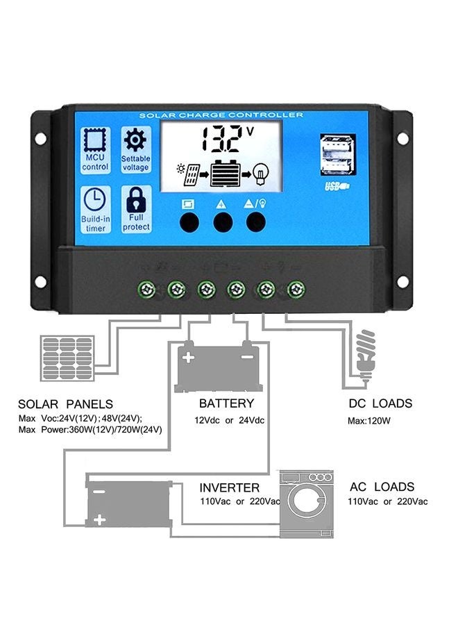 Generic Street Lamp Smart Lighting Charging Solar Controller, Model: RBL-20A  - Image 2