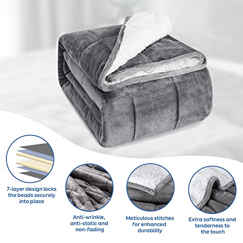 Cottonblue Sherpa Weighted Blanket 15 lbs, Fleece Flannel Heavy Blanket Twin Size, Soft Cozy Fuzzy Weighted Blankets 48 x 72 inches, Idea Gifts for Adults Birthday - Image 4