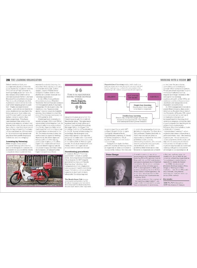 The Business Book: Big Ideas Simply Explained  - Image 4