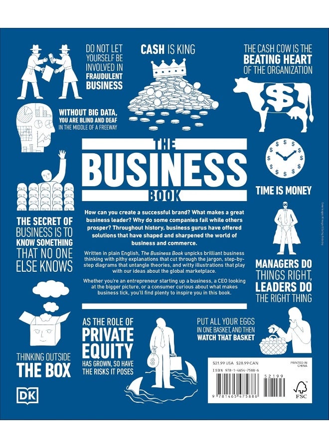 The Business Book: Big Ideas Simply Explained  - Image 2