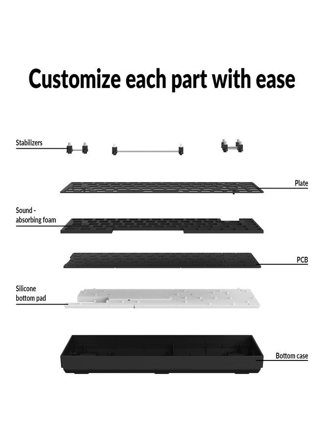 Keychron K6 Pro Wireless Custom Mechanical Keyboard Barebone Version, QMK/Launcher Programmable Macro, Hot-Swappable 65% Layout, RGB Backlit Office Gaming Keyboard for Mac Windows Linux - Black - Image 5