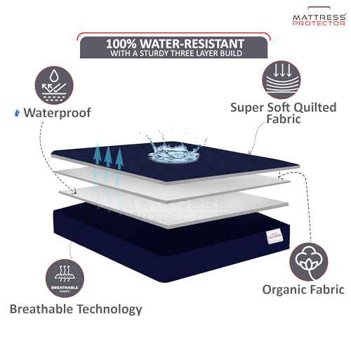 Mattress Protector King Size | Waterproof Premium Cotton Quilted Bed Protector | Thick Cushion Padding for Cloud-Like Sleep, Soft & Noiseless | Elastic Fitted upto 10" (6.5x6 Ft | 78x72 in) -Dark Blue - Image 2
