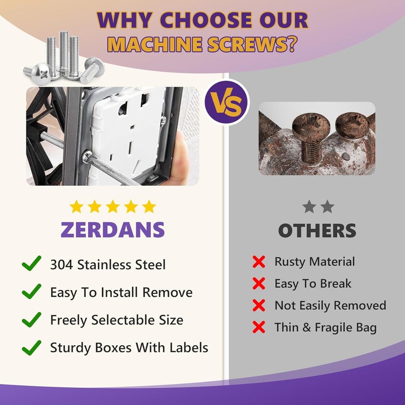 ZerDans 6-32 x 1 Machine Screws, 20 PCS Phillips Pan Head Electrical Outlet Machine Screws 304 Stainless Steel, Wall Plate Receptacles Mounting for Switch Plate, Cabinet Door and Drawer - Image 2