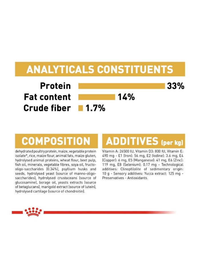 ROYAL CANIN Breed Health Nutrition Labrador Puppy 3 KG - Image 4