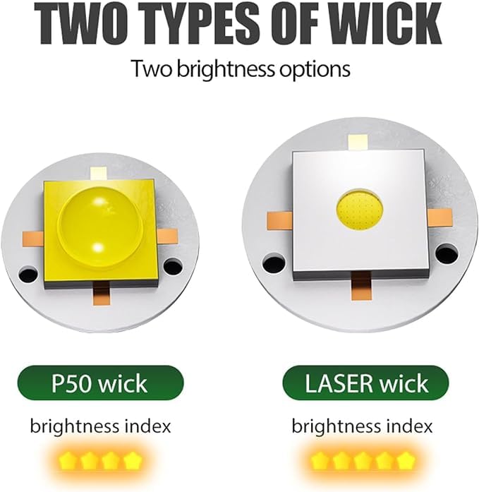 GRACIOUS MART Super Bright LED Torchlight High Lumens with USB Cable Waterproof Flashlight Powerful Flash Light for Home Camping Hiking Spring Torch - Image 2