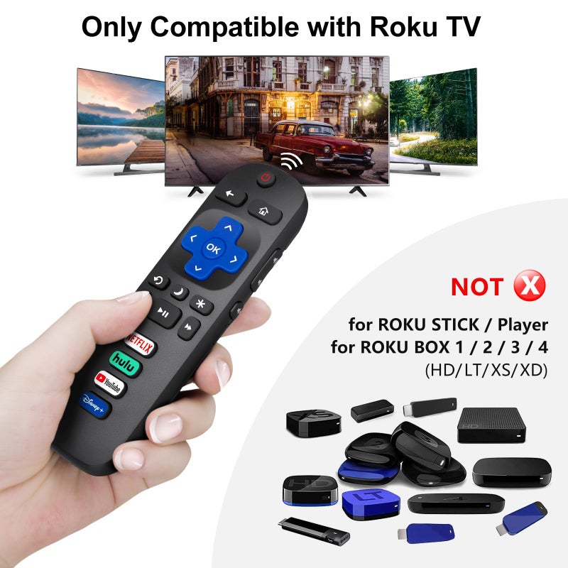 Acoyer (Pack of 2) Replacement Remote Control Only for Roku TV, Compatible for TCL Roku/Hisense Roku/Onn Roku/Sharp Roku/Element Roku/Westinghouse Roku/Philips Roku Smart TVs (Not for Roku Stick and Box) - Image 2
