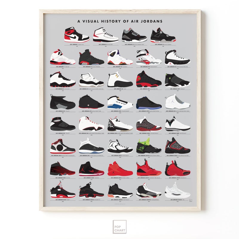 Pop Chart Lab Pop Chart | Visual History of Air Jordans | 16" x 20" Art Poster | Sneakerhead Wall Decor for Living Room and Bedroom | Designed and Made in the USA - Image 5