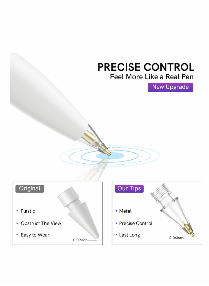 SYOSI - Replacement Tips for Apple Pencil, 2 Pack Compatible with Apple Pencil 2nd Gen and 1st Gen, No Wear Out Fine Point Precise Control Pen Like Nibs for Apple Pencil (Clear 1.8mm) - Image 1