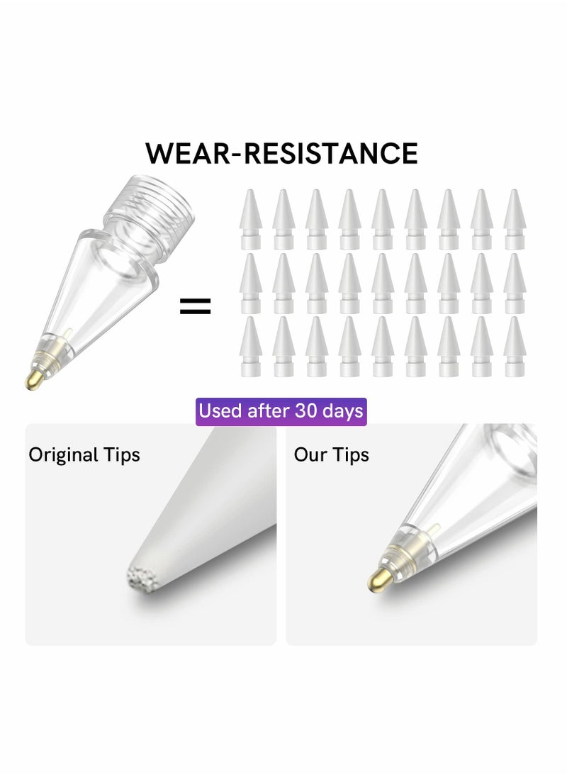 SYOSI - Replacement Tips for Apple Pencil, 2 Pack Compatible with Apple Pencil 2nd Gen and 1st Gen, No Wear Out Fine Point Precise Control Pen Like Nibs for Apple Pencil (Clear 1.8mm) - Image 1