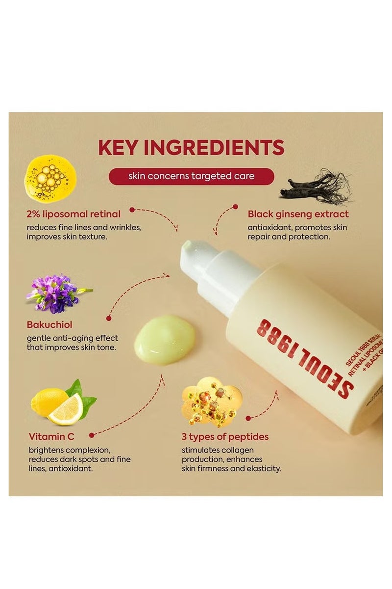 K-SECRET SEOUL 1988 Serum : Retinal Liposome 2% + Black Ginseng, 30ml - Image 3