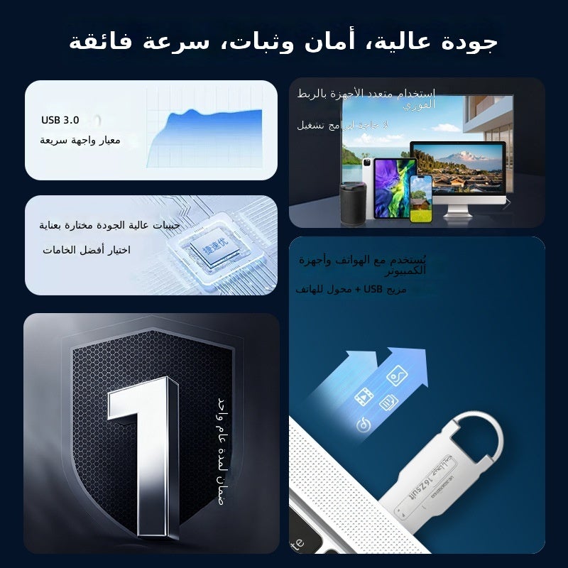 Jiesuyou USB Flash Drive Car Audio 16GB Lossless Music U Disk 64GB for Phone & Computer High-Speed USB  3.0 - Image 2