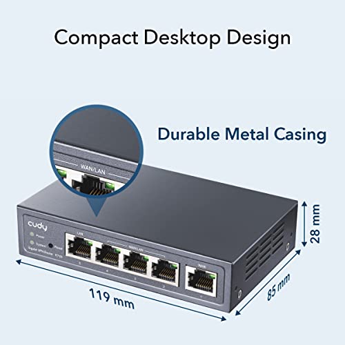 Cudy New Gigabit Multi-WAN VPN Router, Up to 4 Gigabit WAN Ports, SMB Router, Load Balance, Lightning Protection, PPTP L2TP WireGuard OpenVPN IPsec VPN Router - Image 4