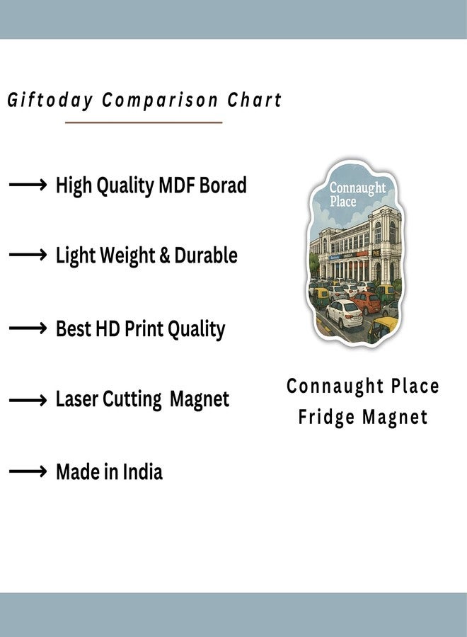 GiftODay Connaught Place Theme Souvenir Wooden Fridge Magnet for Refrigerator - Connaught Place Printed Fridge Magnet for Kitchen & Home Decor | Perfect Souvenir Gift | Size 3x3 Inches | Pack of 1 - Image 4