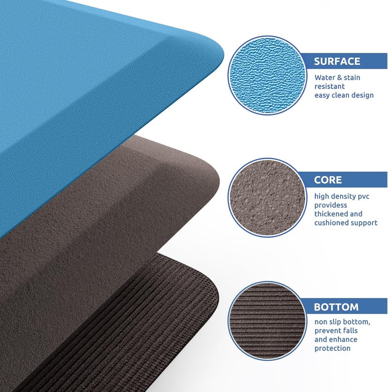 KitchenClouds Kitchen Mat Cushioned Anti Fatigue Kitchen Rug 0.75inch Waterproof Non Slip Kitchen Rugs and Mats Standing Desk Mat Comfort Floor Mats for Kitchen Sink Office (17.3"x39",Green) - Image 5
