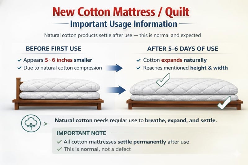 IMSMARTMART Cotton Quilt White Mattress, 72x72x5 Inches, Double Bed Size, Extra Thick Padding, Foldable, Rollable Movable Picnic Cotton Mattress - Image 5