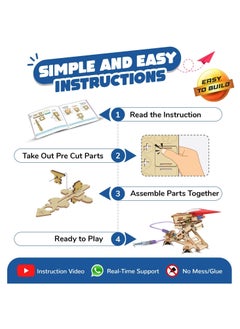 Smartivity Hydraulic Plane Launcher STEM DIY Fun Toy for Kids 6 to 14 Best Birthday Gift Toy for Boys & Girls Age 6 8 10 12 Science Toy Educational  - Image 5