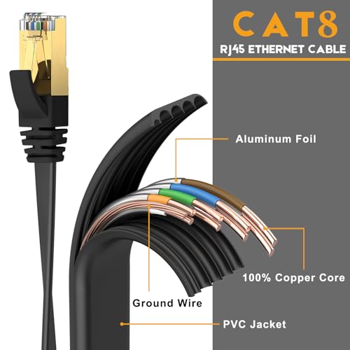 Ercielook CAT8 Ethernet Cable 25 ft High Speed, Shielded Flat Internet Cable with Clips, for Router/Gaming/Modem - Black - Image 2