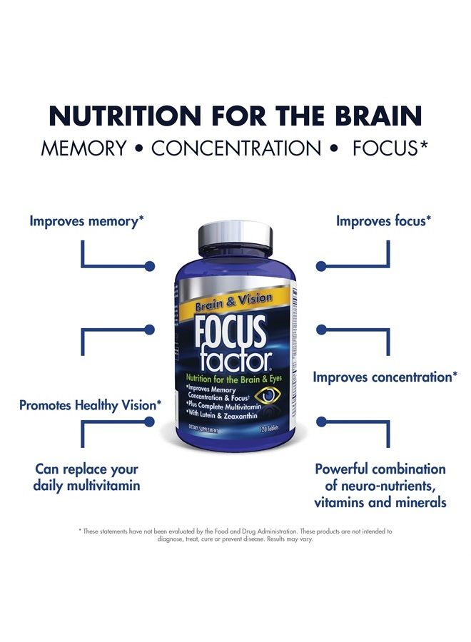 Focus Factor Brain and Vision-Eye Vitamin and Mineral Supplement w/Lutein and Zeaxanthin, 120 Count - Image 2