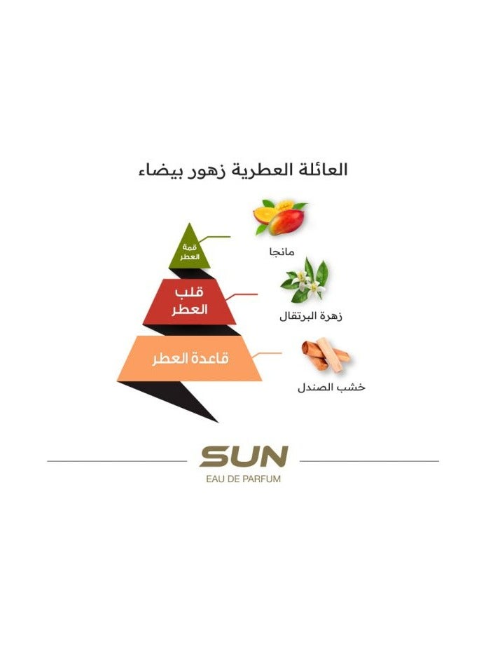 الماجد للعود عطر صن - 75 مل - Image 4