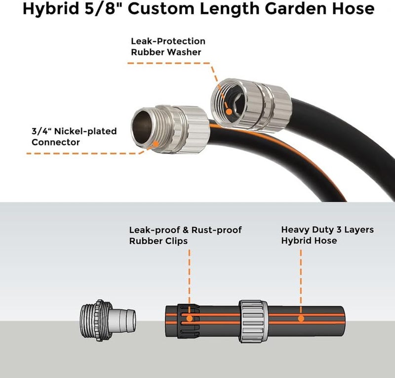 Giraffe Tools Garden Hose 5/8", Custom Length, Heavy Duty, No Kink, Flexible, Rubber Garden Hose, Leakproof Water Hose, 600 Burst PSI, 50ft Male to Female Hose - Image 2
