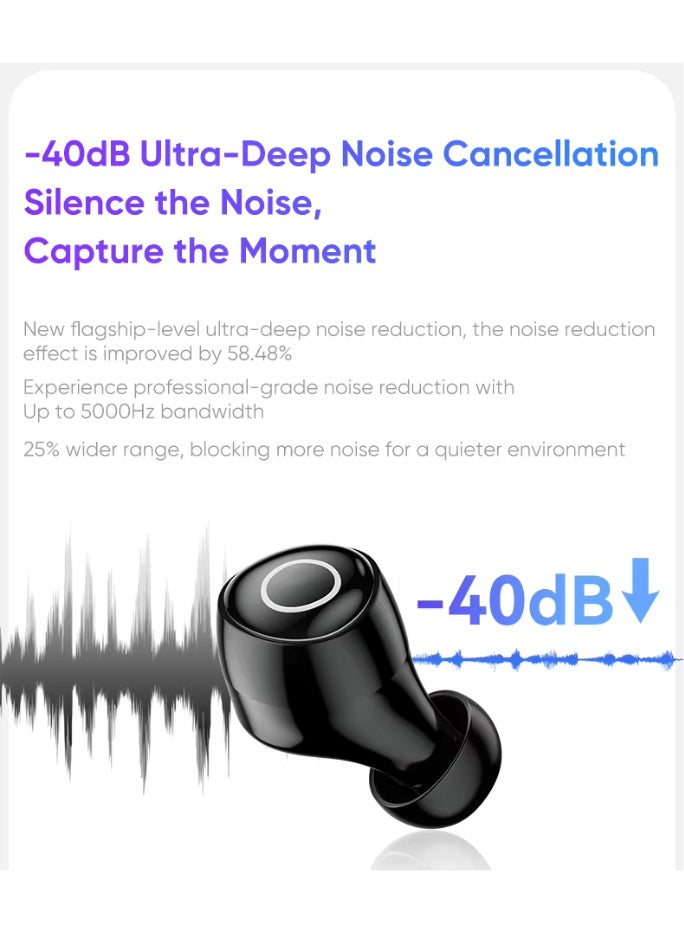 Realfit F4 Mini ANC Bluetooth Earphones 40dB Active Noice Cancellation HIFI Heavy Bass Wireless Earbuds for realme xiaomi - Image 3