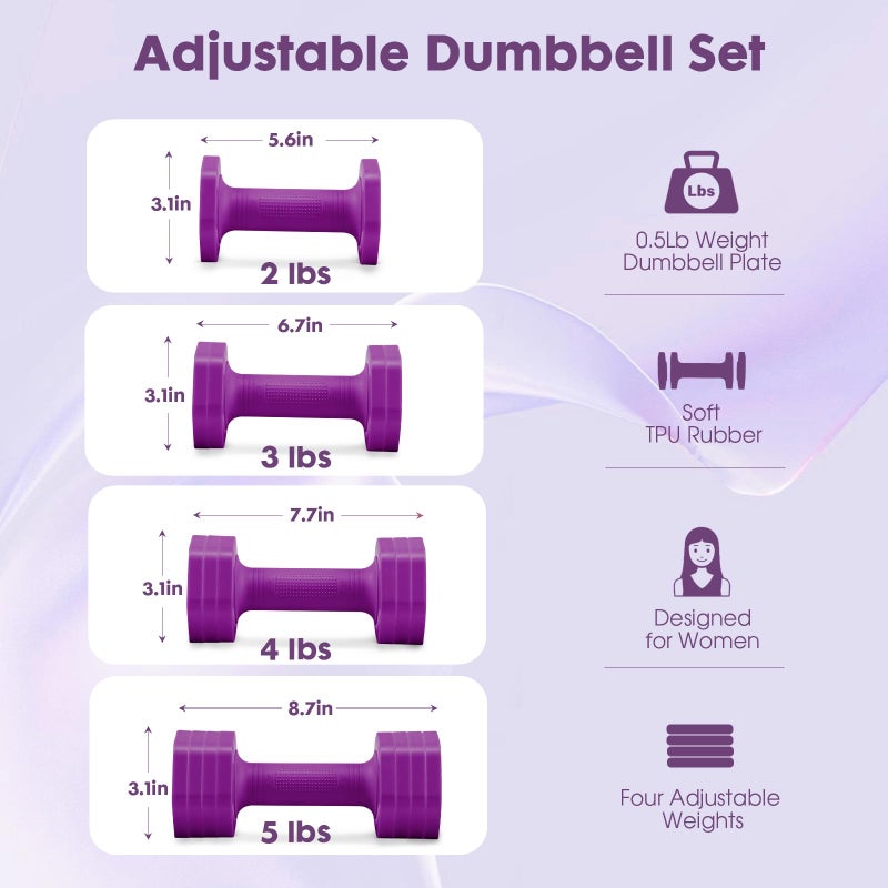 EQUIPRO Adjustable Dumbbell Set, 4 in 1 Weights for Women at Home, Hand Weights Dumbbells for Women, Each 2lb 3lb 4lb 5lb Fast Adjust Weight with Soft TPU Handle for Home Gym Exercise Training - Image 4