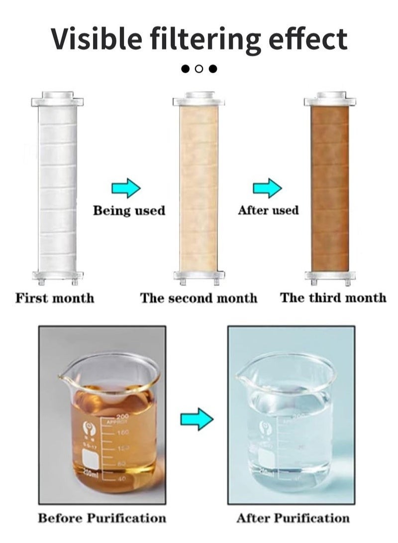 رأس دش عالي الضغط منقي الماء الصلب مجموعة رأس دش محمولة باليد مع خرطوم مضاد للانفجار 1.5 متر ودعامة - Image 5