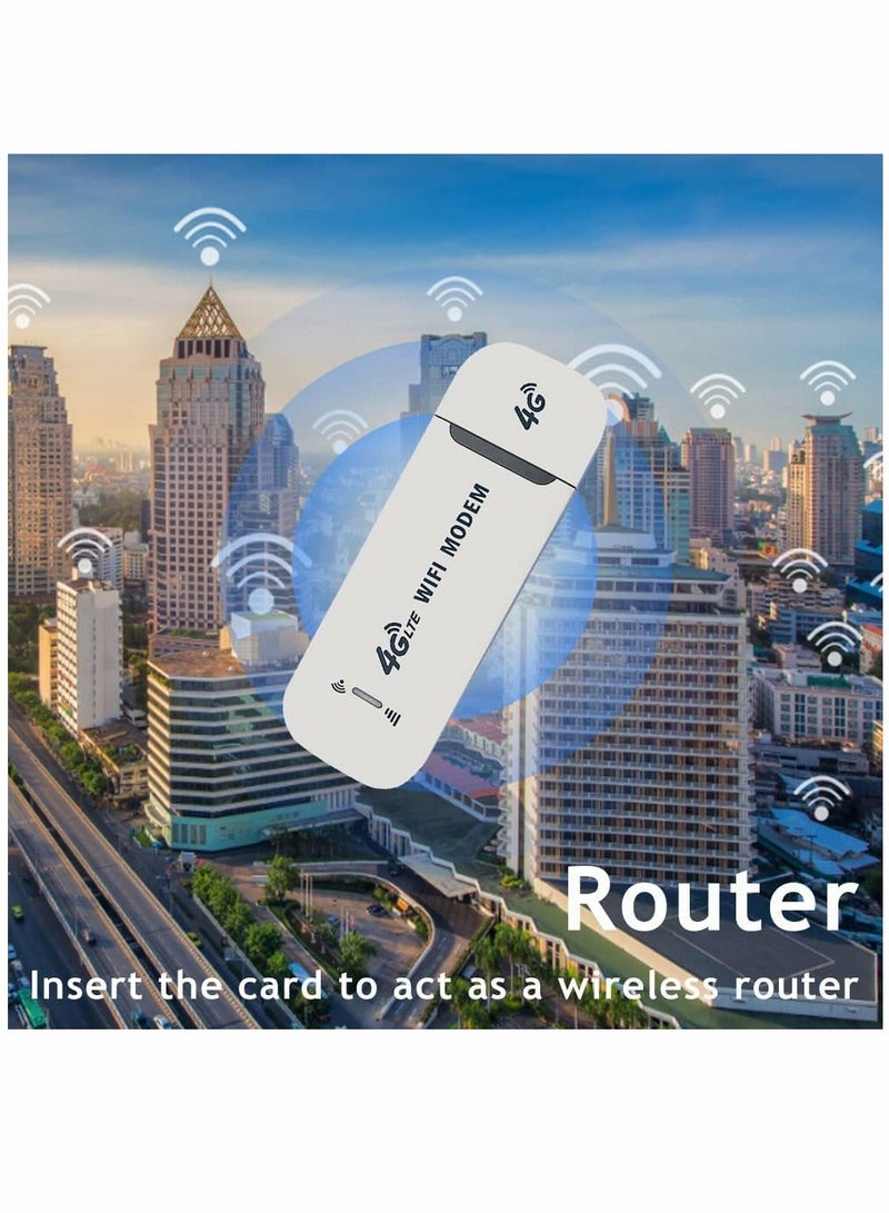 Portable USB Wifi Dongle 4G USB Modem WiFi Router USB Dongle 150Mbps with SIM Card Slot Car Hotspot Pocket Mobile WiFi (White) - Image 5
