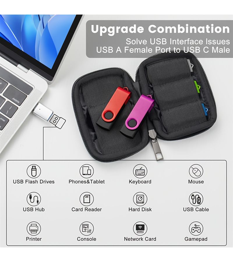 5 Pack USB 2.0 Flash Drives 4GB with Bag and 2 Adapters - Image 4