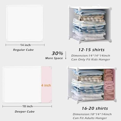 EXVITO 12 Door Kids Plastic Wardrobe for Clothes, Foldable Plastic Almirah for Clothes, Collapsible Wardrobe for Storage, Baby Cupboard for Clothes Storage - (White, 8 Door) - Image 4