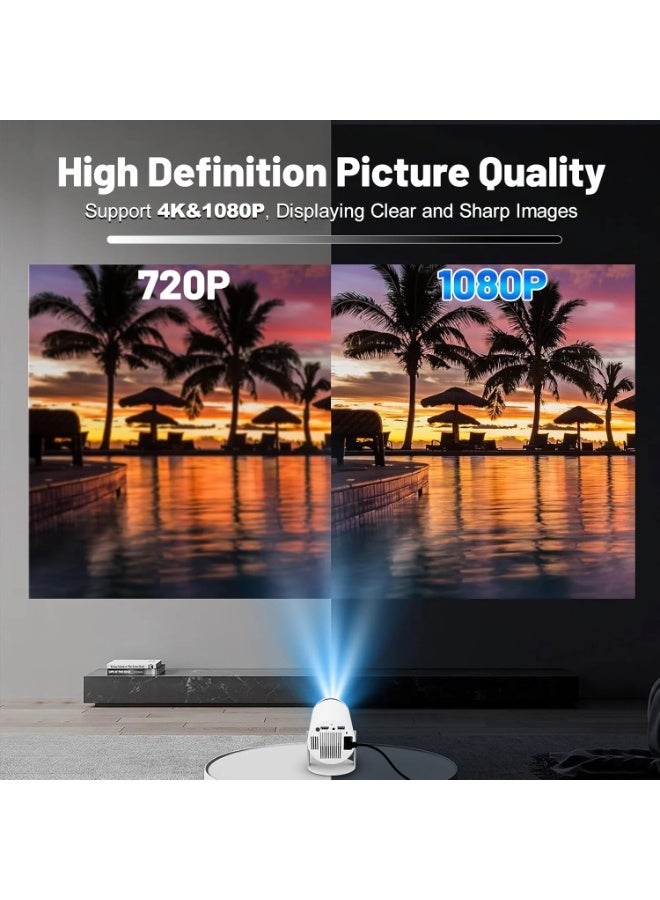 كروني جهاز عرض صغير محمول 5G واي فاي 6 بلوتوث 5.0 اندرويد 11  1080P FHD يدعم 8000 لومن LED تلقائي لتصحيح الانحراف الأفقي بدوران 180 درجة للجوال مقبس أوروبي ابيض، 1280 x 720 - Image 2