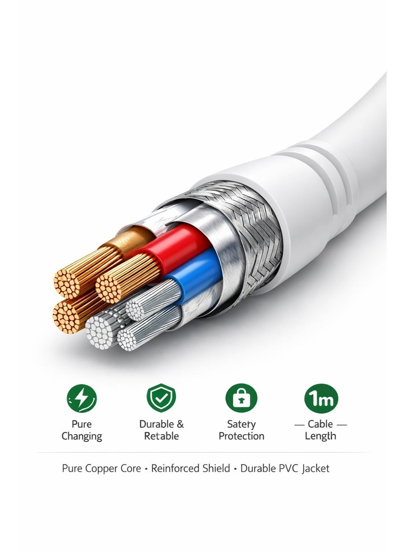 كابل شحن ونقل بيانات آيفون 2A USB إلى Lightning سريع ومتوافق مع أغلب أجهزة iPhone - Image 2