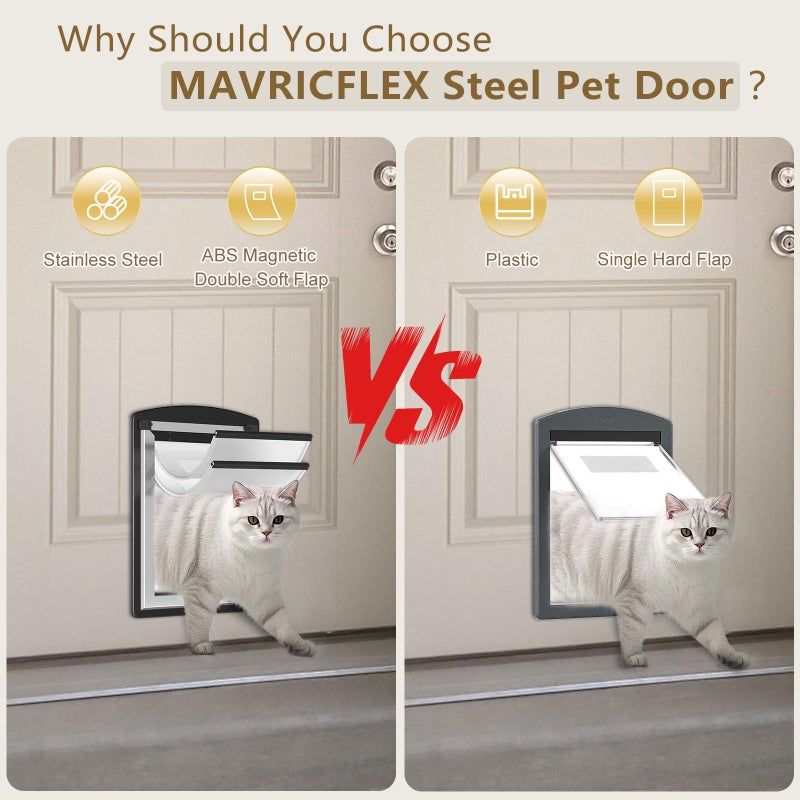 MAVRICFLEX Cat Door for Door, All-Stainless Steel Frame Cat Door with Double Soft Flaps and 2 Sliding ABS Panels for Doors, Easy to Install, Perfect for Cats and Small Dogs Under 15 LBS, Black - Image 4