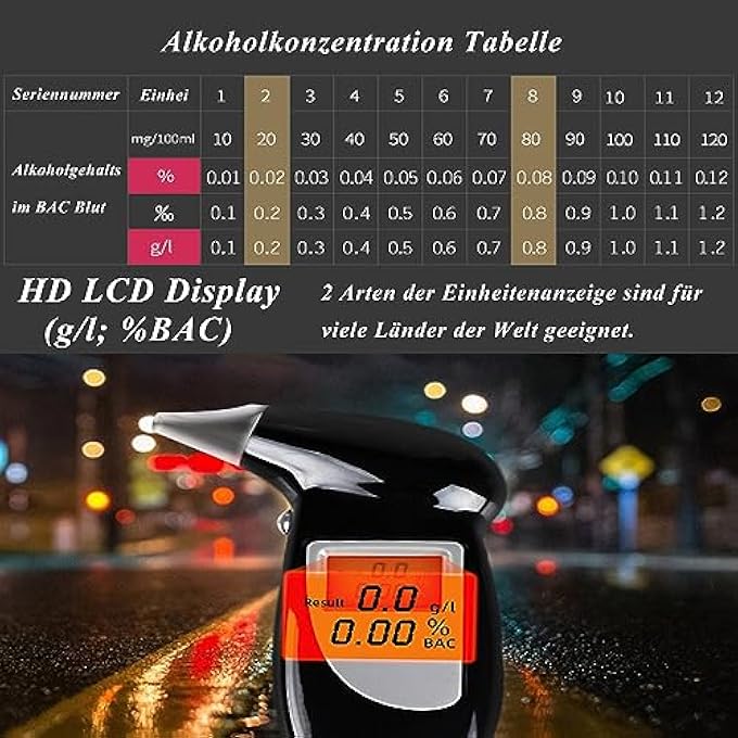 rayihni Alcohol Tester Police Accurate, Professional Portable Alcohol Tester with 30 Mouthpieces, Alcohol Meter for Private Professional Use at Home or at Parties - Image 3