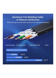 نيبمينينت كابل تمديد إيثرنت LAN RJ45 من الفئة 7 أسود  - Image 4