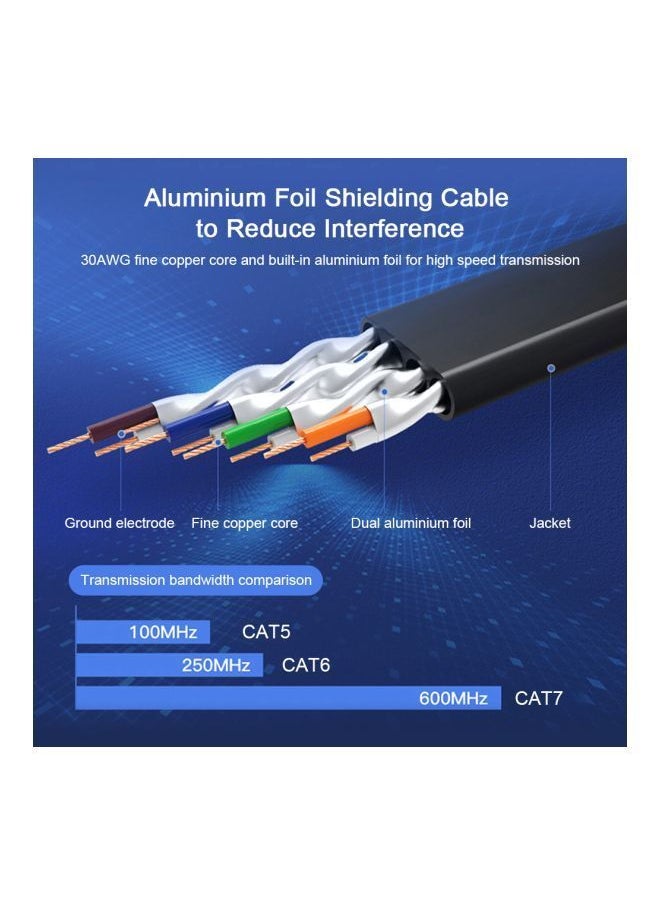 نيبمينينت كابل تمديد إيثرنت LAN RJ45 من الفئة 7 أسود  - Image 4
