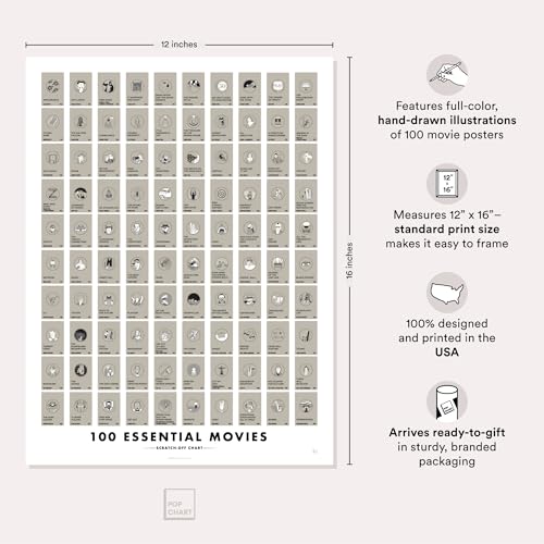 Pop Chart Lab Pop Chart | 100 Essential Movies Scratch-Off Chart | 12" x 16" Scratch-Off Poster | Original Bucket List Poster of Must-See Movies | Featured in Wirecutter and on Huckberry - Image 2