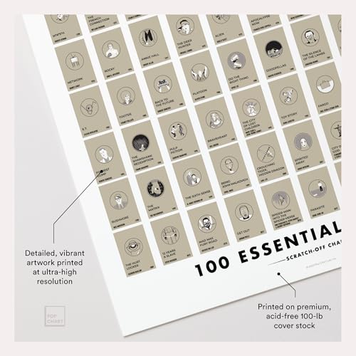 Pop Chart Lab Pop Chart | 100 Essential Movies Scratch-Off Chart | 12" x 16" Scratch-Off Poster | Original Bucket List Poster of Must-See Movies | Featured in Wirecutter and on Huckberry - Image 3