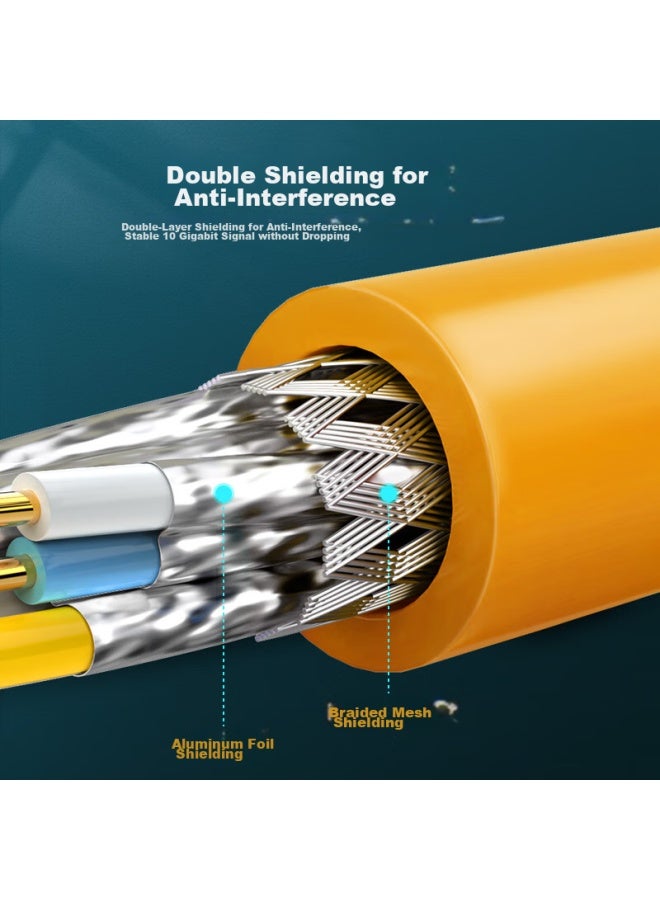 CHOSEAL Akihabara Category 7 Double-shielded Network Cable , Cat7, Supports 10 Gigabit Engineering And Home Wiring Network Cable, Orange, 25 Meters, Qs2620ct25 - Image 3