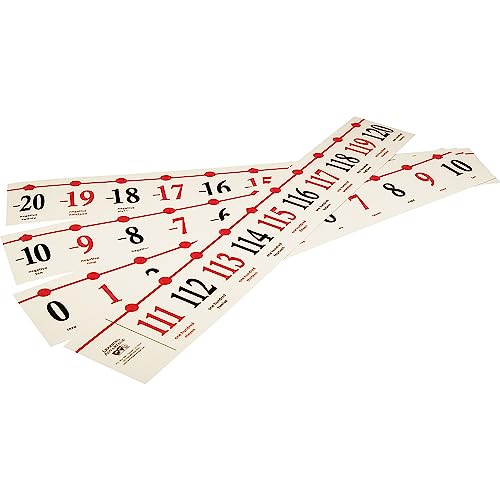 LEARNING ADVANTAGE Classroom Number Line -20 to 120 - Large Size for School Walls - 37ft Long - Easy to Read from the Back of The Classroom - Image 1