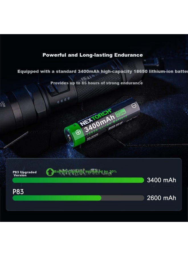 Nextorch P83 Red Blue Flash Tactical Flashlight Security Patrol Duty High Brightness 2100 Lumens Outdoor Torch - Image 5
