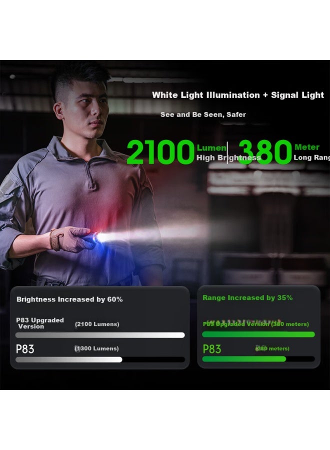 Nextorch P83 Red Blue Flash Tactical Flashlight Security Patrol Duty High Brightness 2100 Lumens Outdoor Torch - Image 2