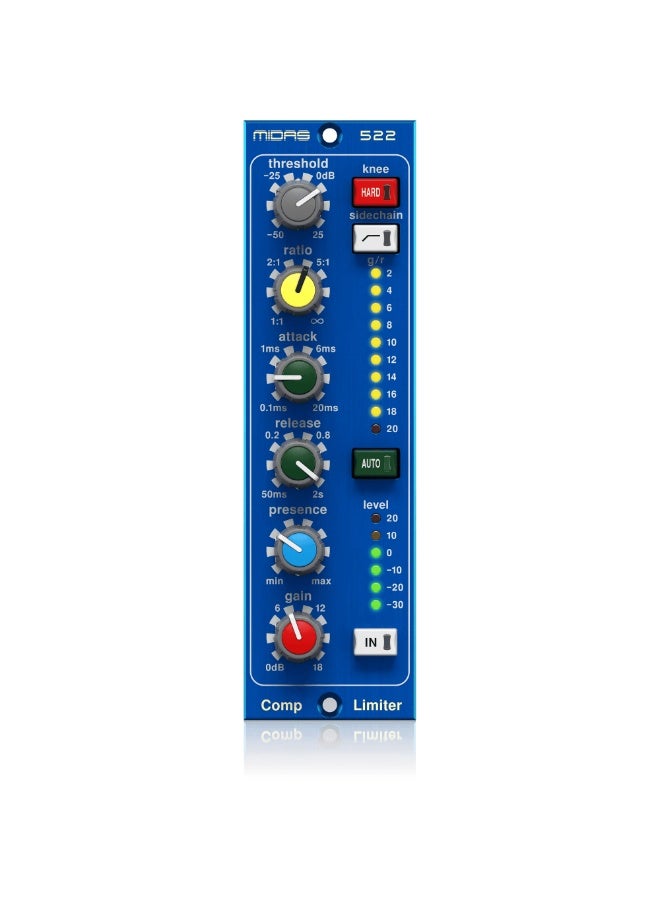 Midas Compressor or Limiter 500 Series with Dynamic Presence Control - Image 3