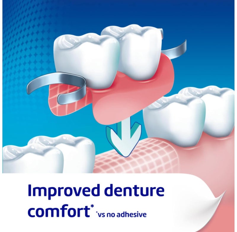 Poligrip Denture Fixative Adhesive Cream Ultra for strong allday hold of dentures 40g - Image 4