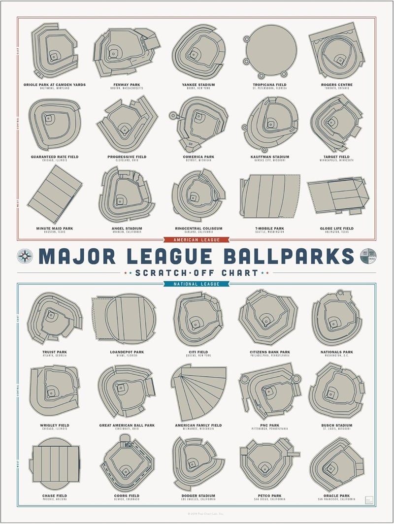 Pop Chart Lab Pop Chart | Major League Ballparks Scratch-Off Poster | 12" x 16" Print | Track Your Visits to MLB Stadiums | Baseball Decor Gift | 100% Made in USA - Image 1